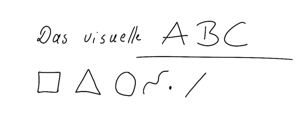 visuelle ABC