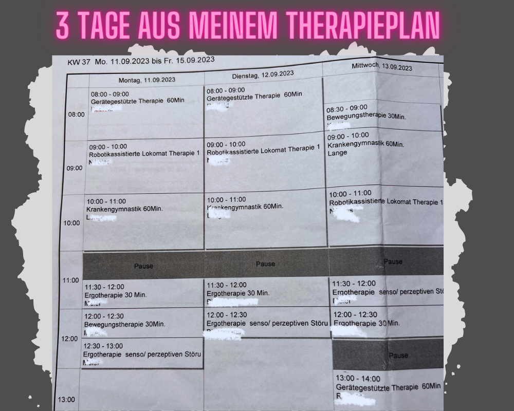 Ambulanticum Therapieplan