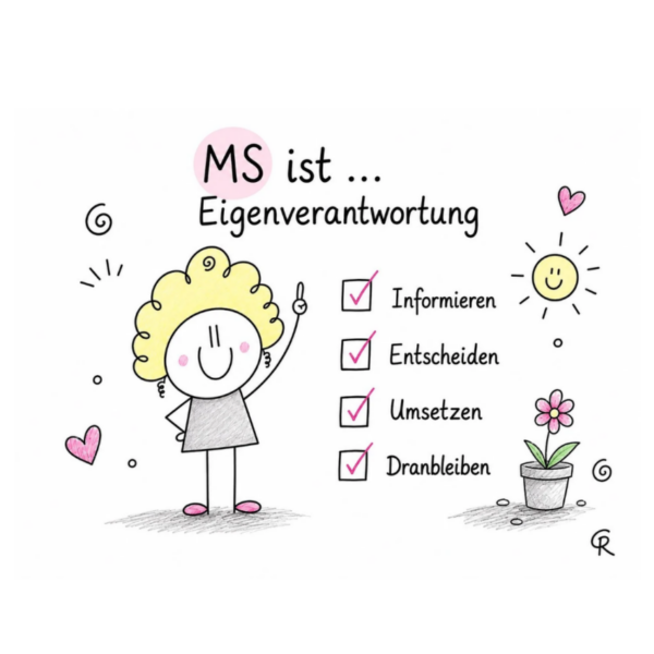 Postkarte &bdquo;MS ist &hellip; Eigenverantwortung&ldquo; &ndash; selbst gestaltete Sketchnote zum Thema Multiple Sklerose