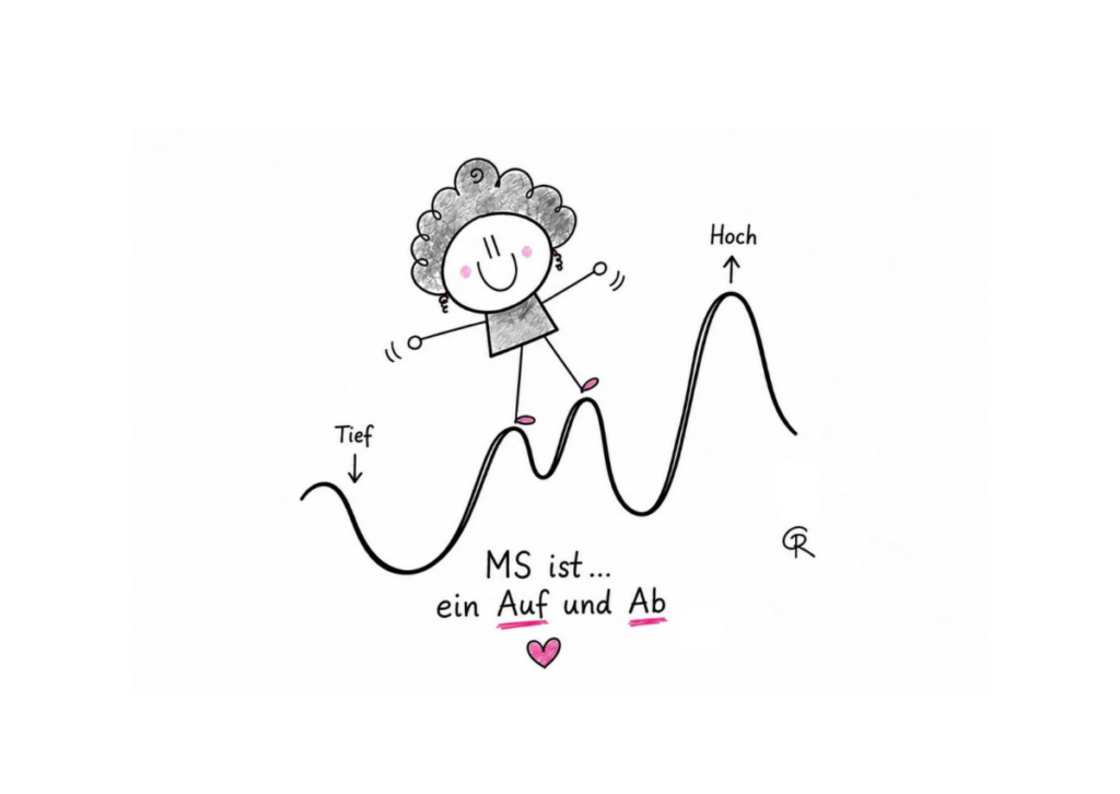 Postkarte „MS ist … ein Auf und Ab“ – selbst gestaltete Sketchnote über das Leben mit Multipler Sklerose
