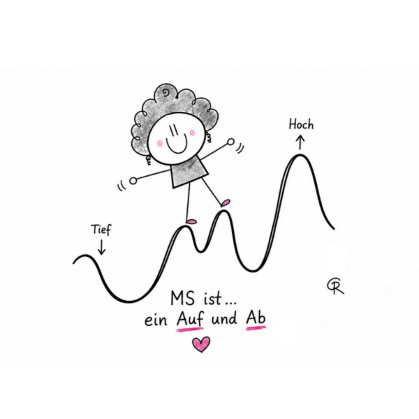 Postkarte „MS ist … ein Auf und Ab“ – selbst gestaltete Sketchnote über das Leben mit Multipler Sklerose